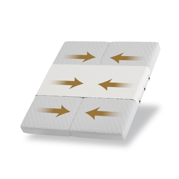 De Bedbinder Deluxe matrasbrug trekt twee matrassen samen, klaar voor een topper erbovenop