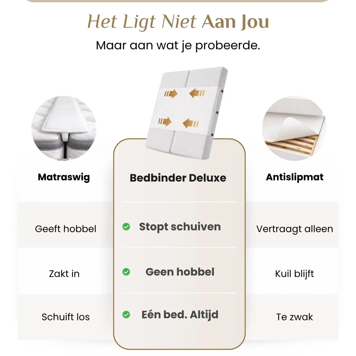 Matraswig, antislipmat en Bedbinder Deluxe naast elkaar: alleen de Bedbinder stopt het schuiven